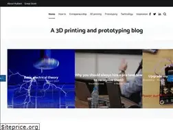 Sites similar to huibertharteloh.nl