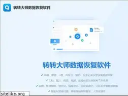Sites similar to huifuzhinan.com