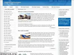 Sites similar to huihongfiber.com