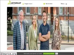 Sites similar to huisvinder.nl