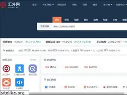 Sites similar to huiwai.net