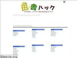 Sites similar to hukugyobaka.com