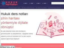 Sites similar to hukukharitalari.com