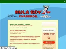 Sites similar to hulaboycharbroil.com