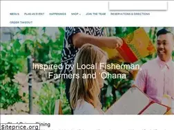 Sites similar to hulagrillkaanapali.com