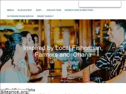 Sites similar to hulagrillwaikiki.com