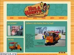 Sites similar to hulahoneysshaveice.com