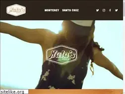 Sites similar to hulastiki.com