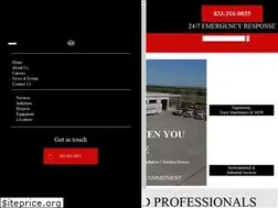 Sites similar to hulcher.com