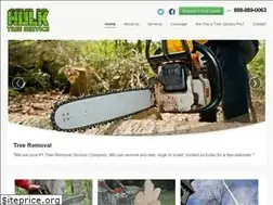 Sites similar to hulktreeservice.com