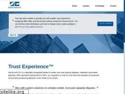 Sites similar to hullandhull.com
