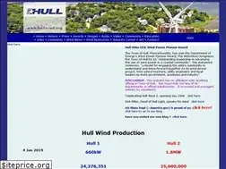 Sites similar to hullwind.net