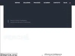 Sites similar to humable.io
