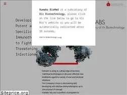 Sites similar to humabs.com