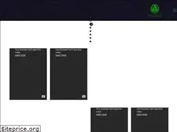 Sites similar to humaiditrade.com