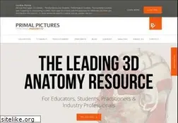 Sites similar to human-anatomy.net