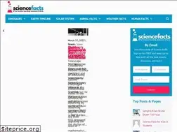 Sites similar to human-body-facts.com
