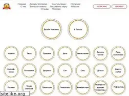 Sites similar to human-design.club