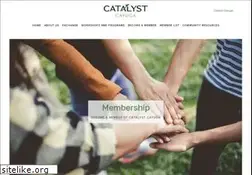 Sites similar to human-services.org