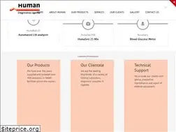 Sites similar to human.ug