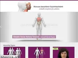 Sites similar to humananatomyillustrations.com