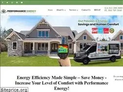 Sites similar to humancomfort.com