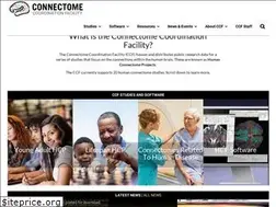 Sites similar to humanconnectome.org