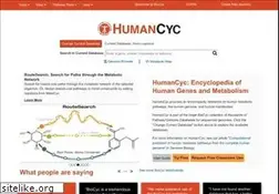 Sites similar to humancyc.org