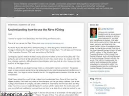 Sites similar to humandesignsystem.blogspot.com