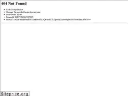 Sites similar to humanequation.co