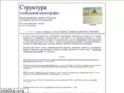 Sites similar to humanextinction.ru