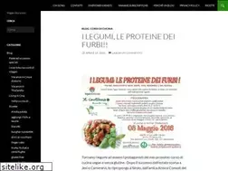 Sites similar to humangraphia.com