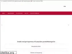 Sites similar to humanhabit.nu