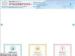 Sites similar to humanications.net