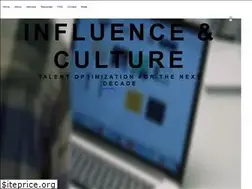 Sites similar to humaninnovationgarage.com