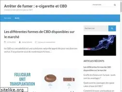 Sites similar to humanis-solutions.com