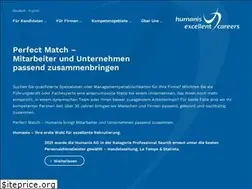 Sites similar to humanis.ch