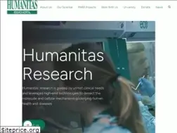 Sites similar to humanitas-research.org