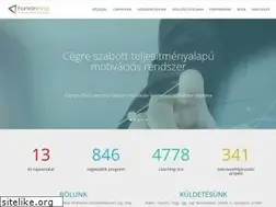 Sites similar to humanmap.hu