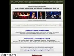 Sites similar to humanoptima.com