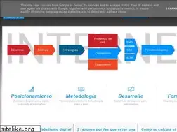 Sites similar to humanossinsentido.blogspot.com