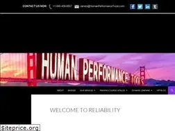 Sites similar to humanperformancetools.com