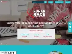 Sites similar to humanracesc.org