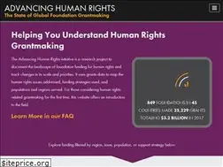 Sites similar to humanrightsfunding.org