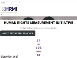 Sites similar to humanrightsmeasurement.org
