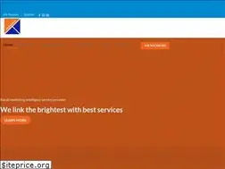 Sites similar to humantech.com.my