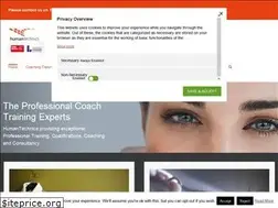 Sites similar to humantechnics.com