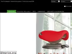 Sites similar to humantool.fi