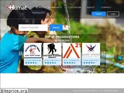 Sites similar to humat.org