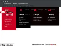Sites similar to humayunchemicals.com